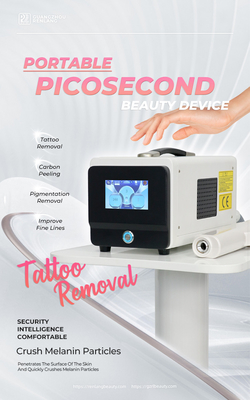 2024 Najnowszy przenośny laser Pico Picosekundowy laser usunięcia melasmy wszystkich pigmentów i usunięcia tatuaży 755nm Picosekundowy